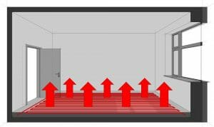 Residential Underfloor heating 2